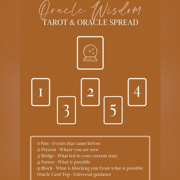 Mystical Manga tarot card deck by Barbara Moore - Picture 3 of 6